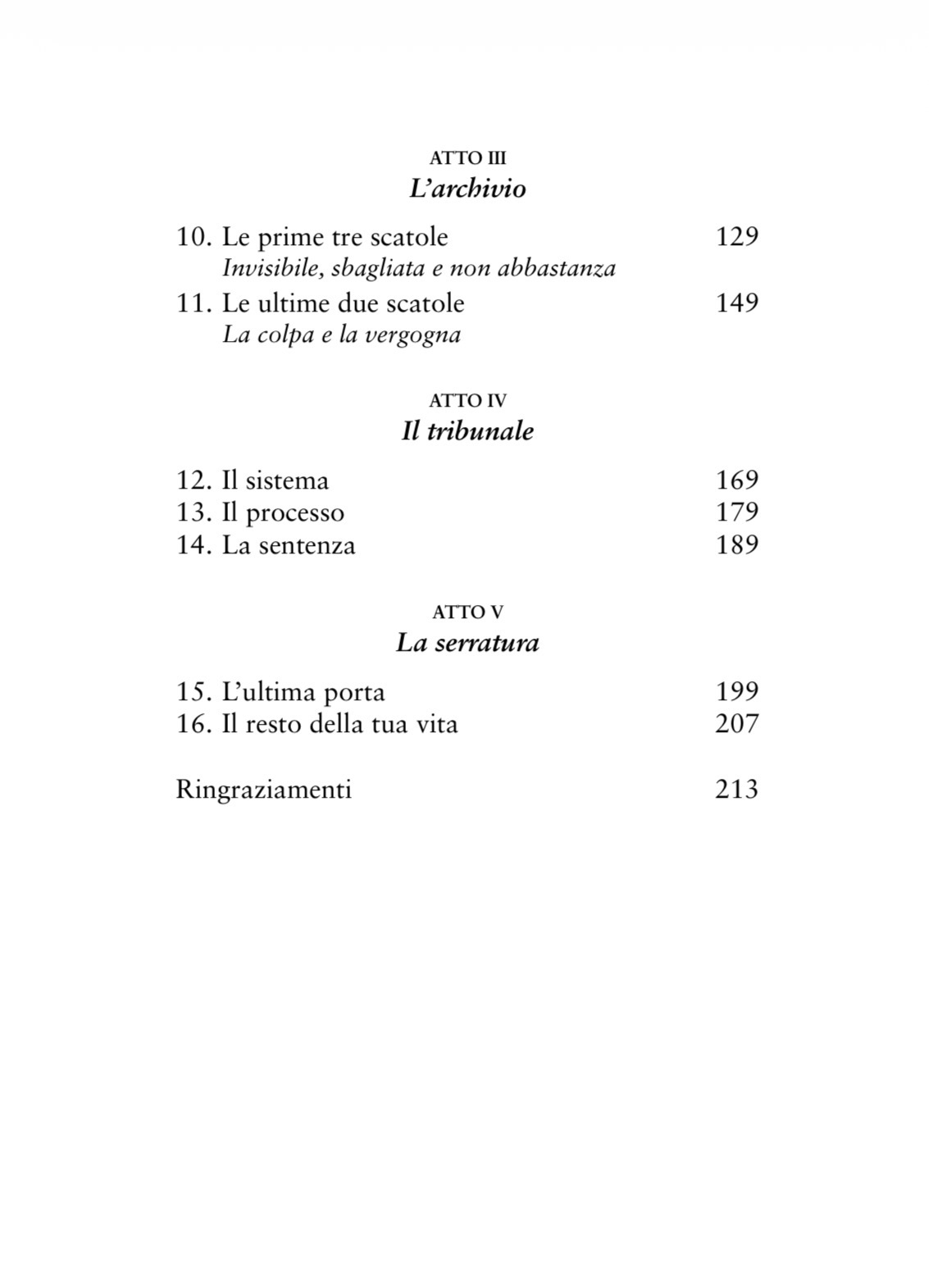 Indice del libro, seconda parte: atto terzo, atto quarto e atto quinto